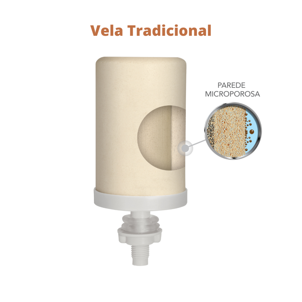 Filtro de Barro São Pedro - 4 litros - 1 vela